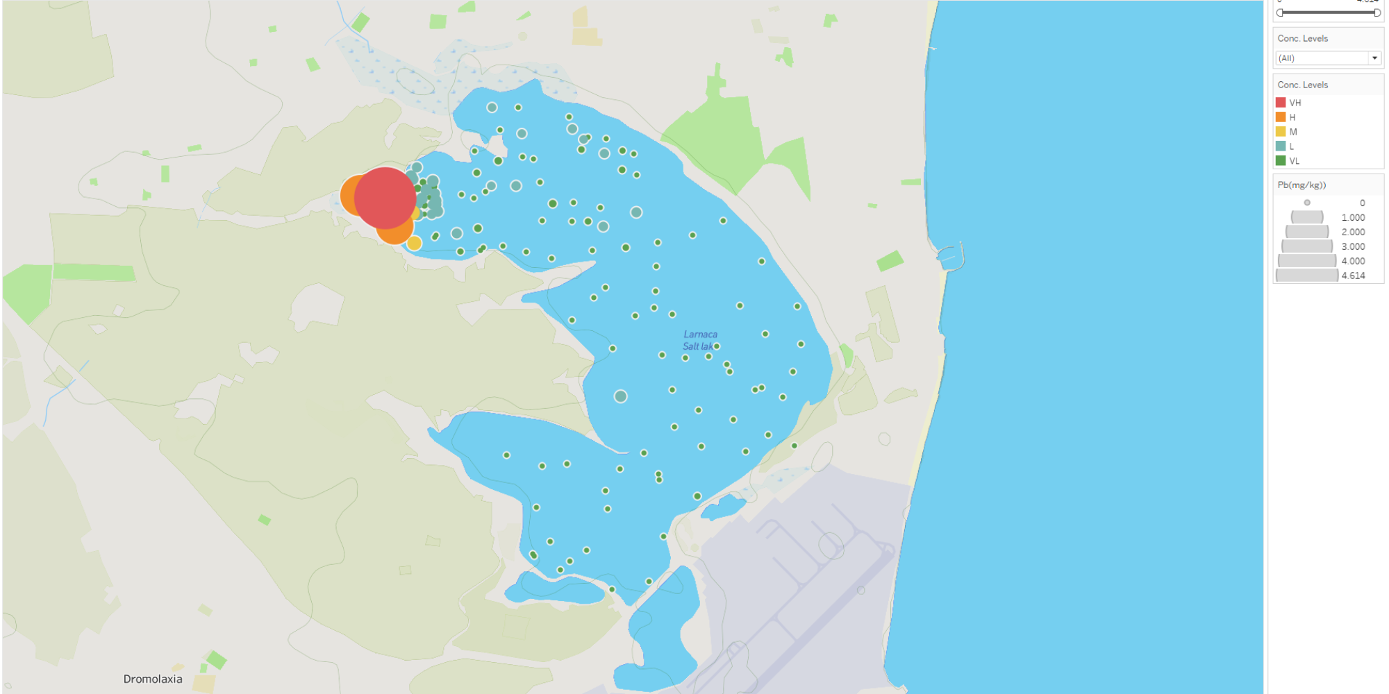 Επίπεδα συγκέντρωσης μολύβδου στις Αλυκές Λάρνακας